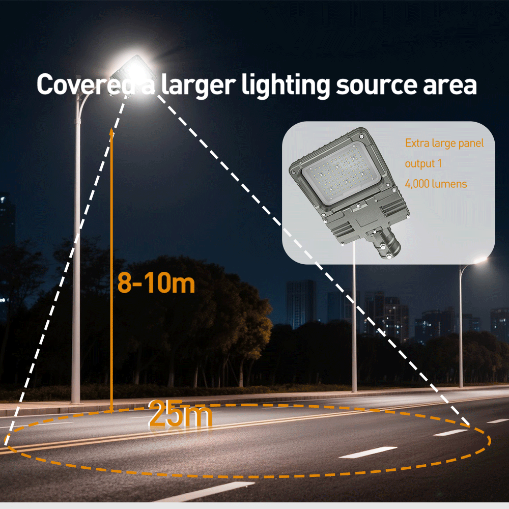 LED Parking Lot Light/Street 60W Lighting Fixture