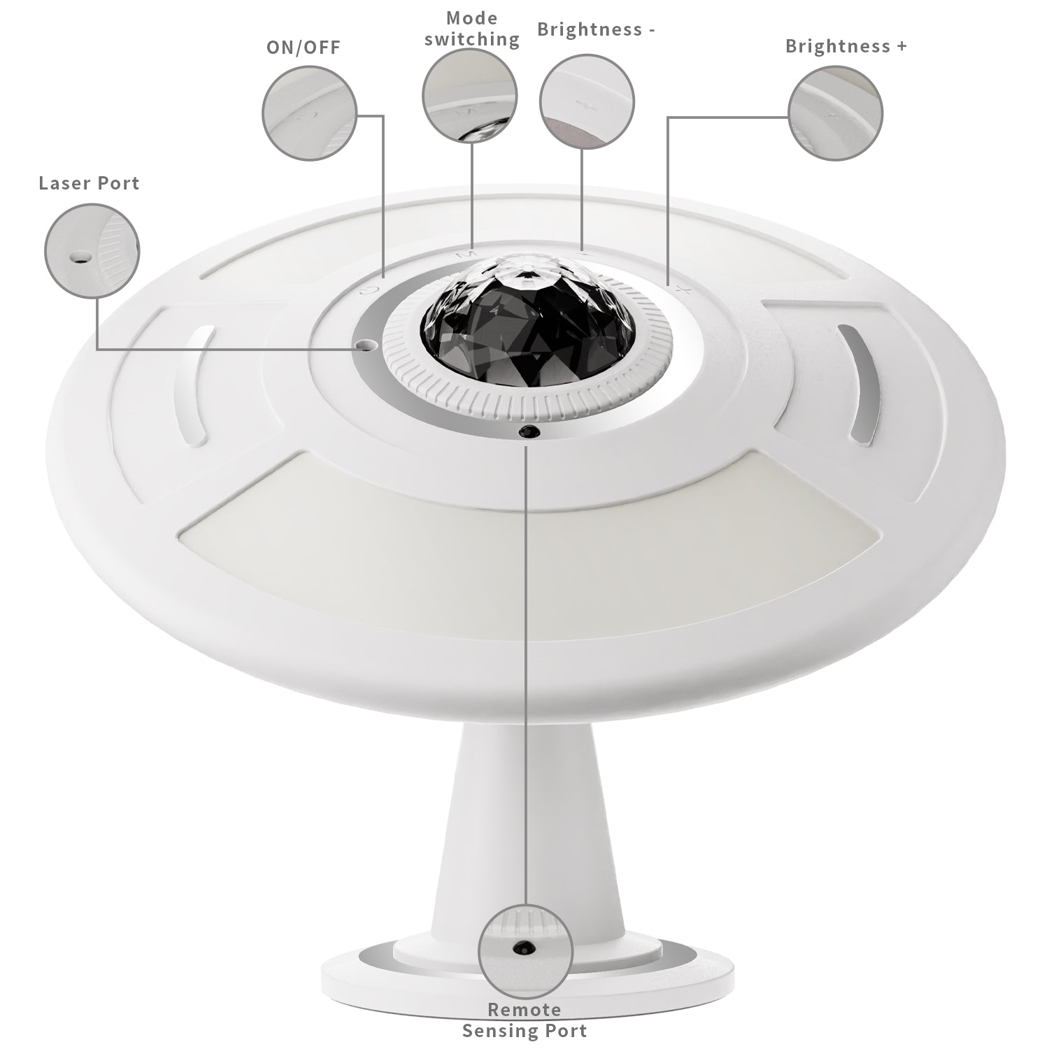 UFO Starlight ambient lamp : Starry Night Family Light Show