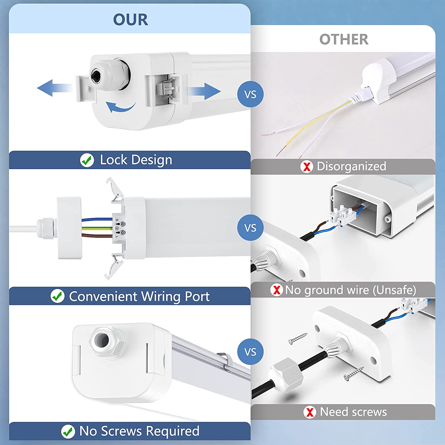 Tri proof Light waterproof dustproof 40-60W Dali Series